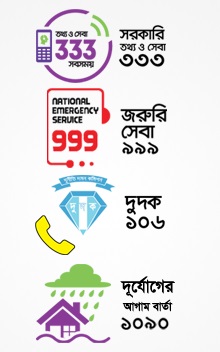 জরুরি হটলাইন